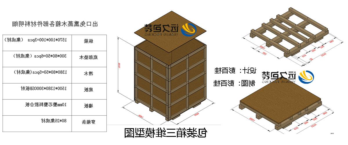 <a href='http://rzp.proshoptakada.net'>买球平台</a>的设计需要考虑流通环境和经济性